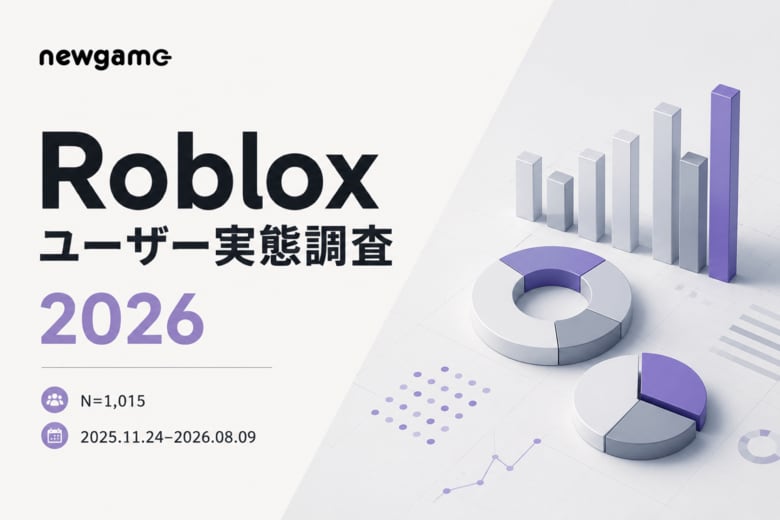【Robloxユーザー1,015件を独自調査】約4人に3人が「ほぼ毎日」プレイ。人気ジャンル1位は「バトル／アクション」