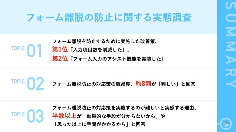 【成功企業に聞いた！フォームの離脱を防止するポイント】フォーム離脱を防止するために実施した改善策　第2位は「フォーム入力のアシスト機能を実装した」、第1位は...？