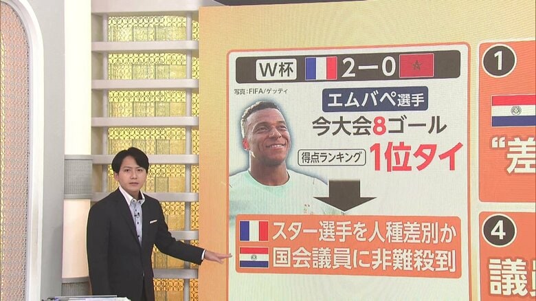 エムバペ選手に「フランス人のふりをしているだけ」“人種差別”投稿のパラグアイ議員に非難殺到　大統領も言及し外交問題にまで発展｜FNNプライムオンライン