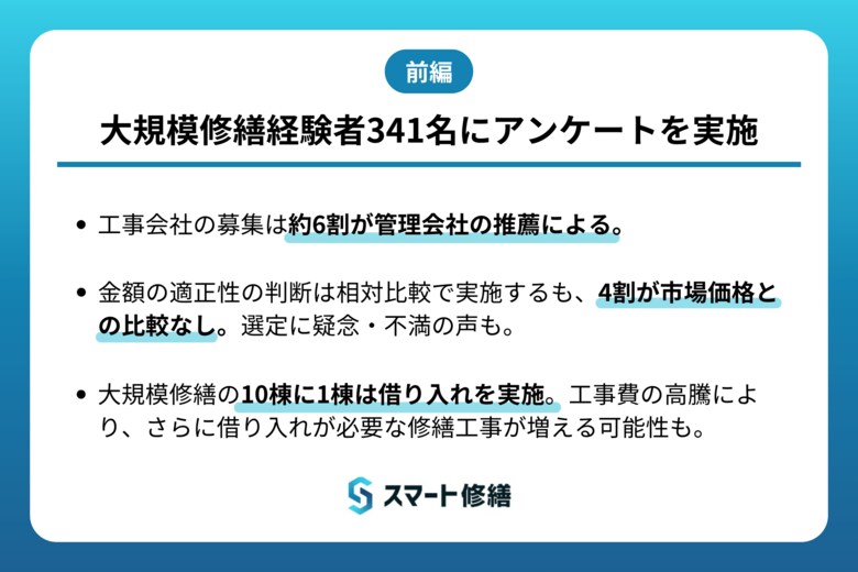 【調査リリース】大規模修繕経験者の約4割が市場価格との比較・査定なしに発注。10棟に1棟は借り入れを実施
