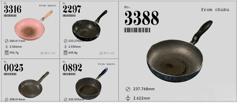 3520個の「冷凍餃子が張り付くフライパン」を3Dデータ化するサイト公開…楽しみ方は？味の素冷凍食品に狙いを聞いた｜FNNプライムオンライン