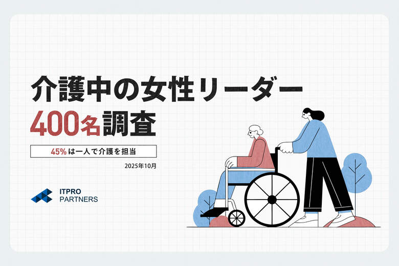 【介護中女性リーダー400名調査】45％は一人で介護を担当。6割以上が時短・転職など働き方を調整した経験アリと判明