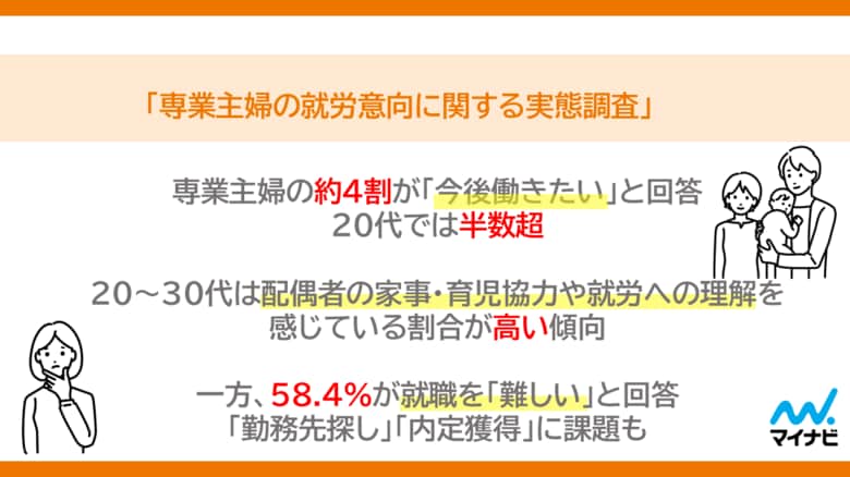 マイナビ、「専業主婦の就労意向に関する実態調査」を発表