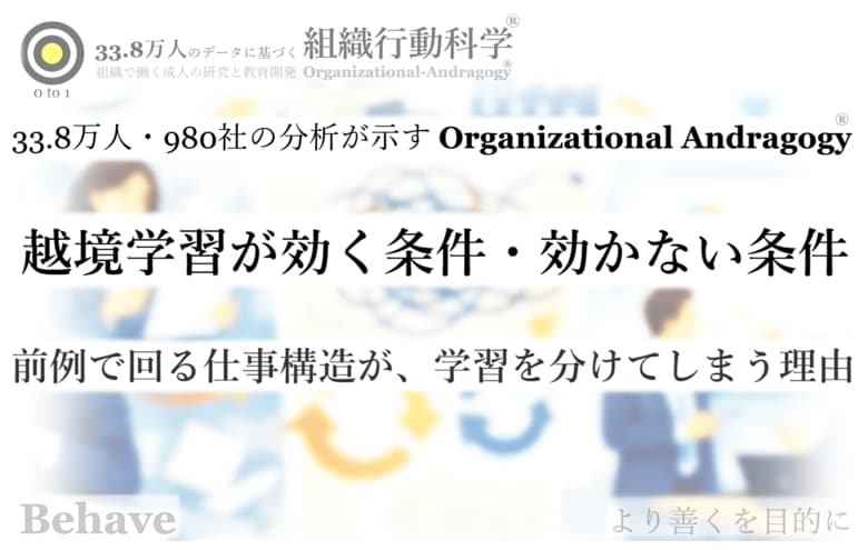 越境学習はなぜ効く場合と効かない場合に分かれるのか（組織行動科学(R)）