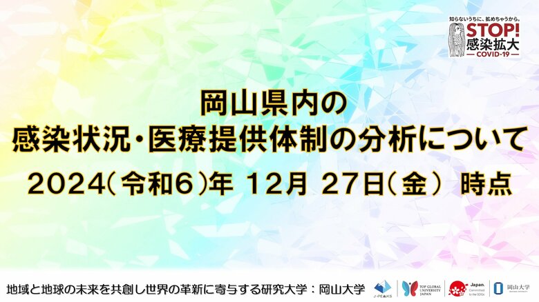 【岡山大学】岡山県内の感染状況・医療提供体制の分析について(2024年12月27日現在)