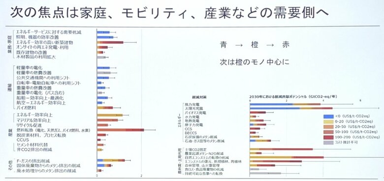 (画像をタップすると拡大できます)