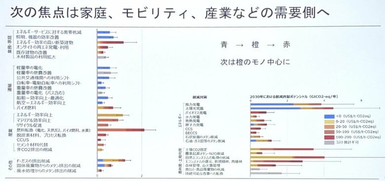 （画像をタップすると拡大できます）