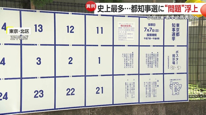 掲示板の貼るスペースは48人が限界だが…