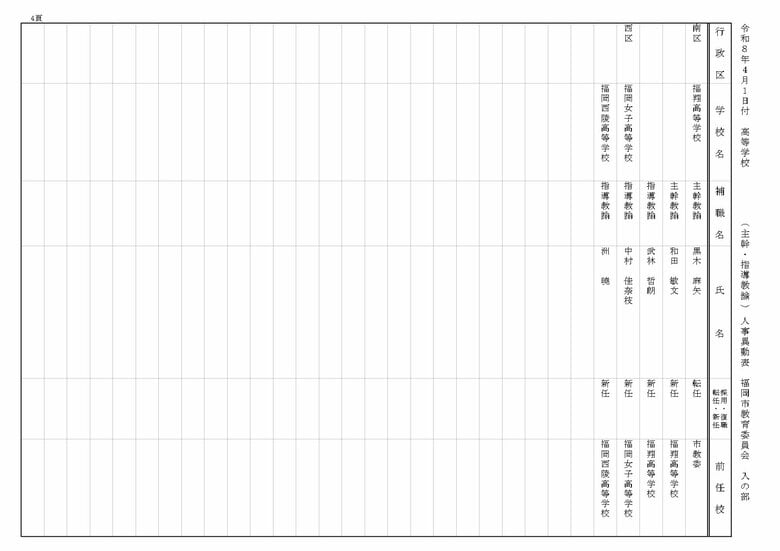 【入の部】高等学校
