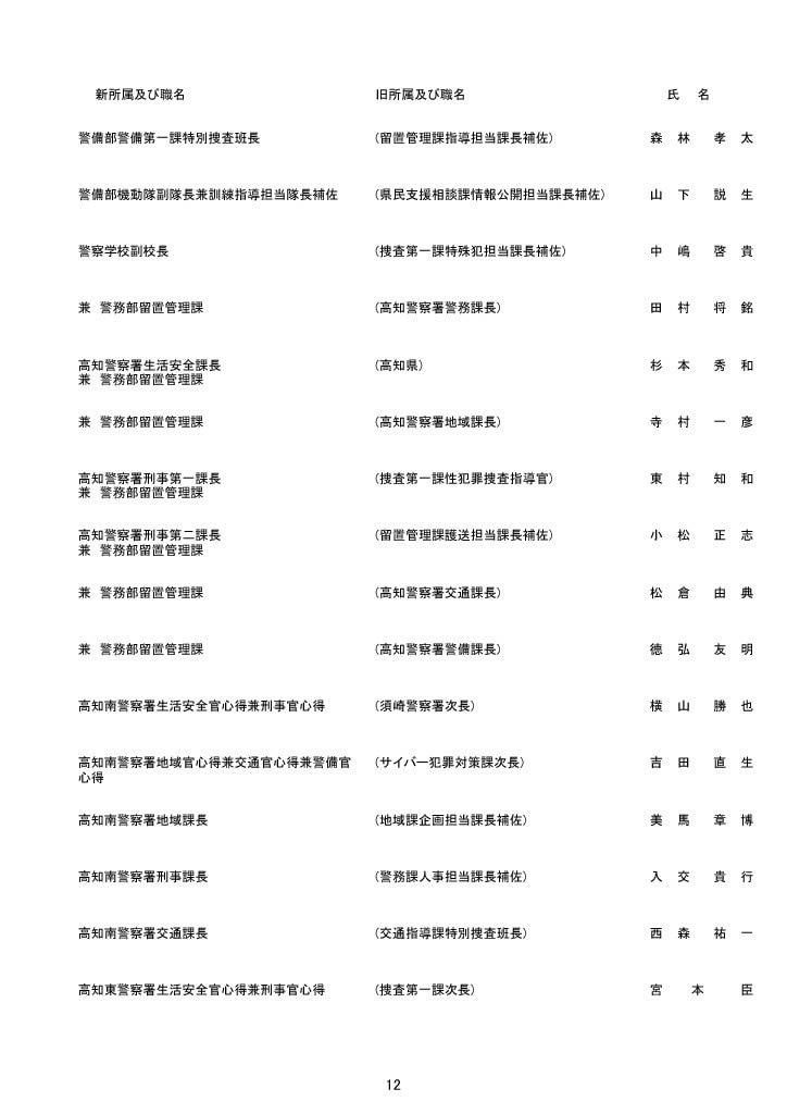 高知県警人事異動（12/18）