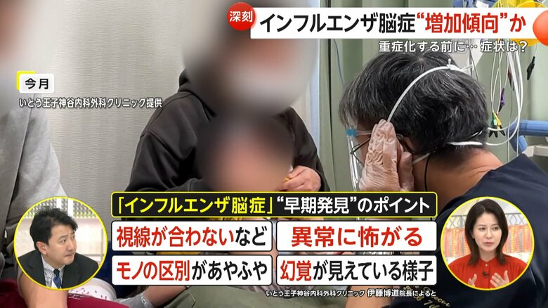 「インフルエンザ脳症」に気がつけるかもしれない4つのポイント