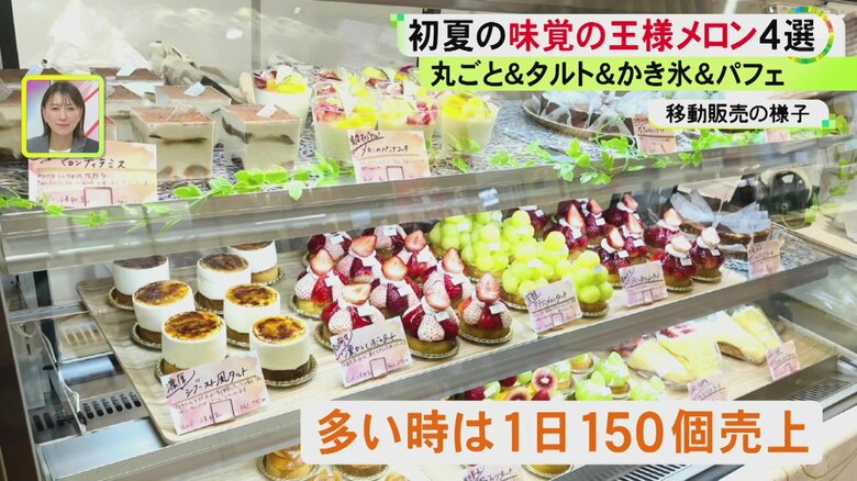 ニュースONE