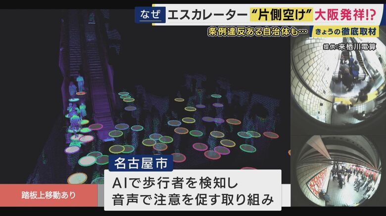 名古屋市ではAIが歩行者を自動検知する仕組みも