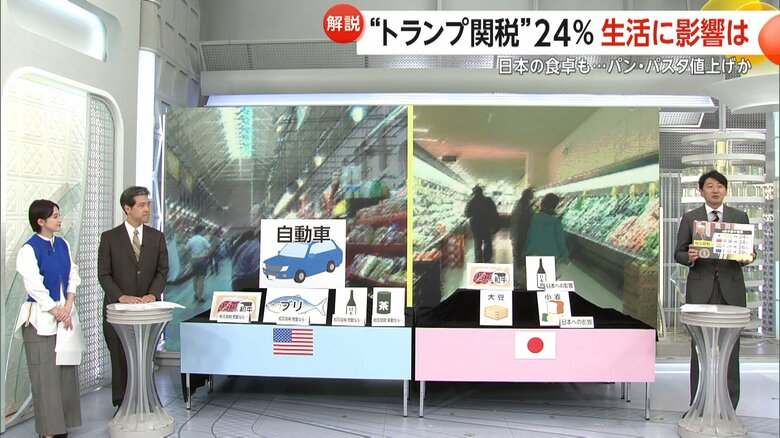 日本時間の9日から発動される24%のトランプ関税
