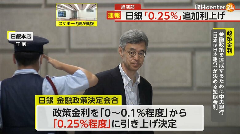 日銀本店に入っていく氷見野副総裁
