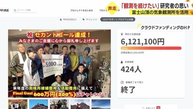 活動資金を募るクラウドファンディング