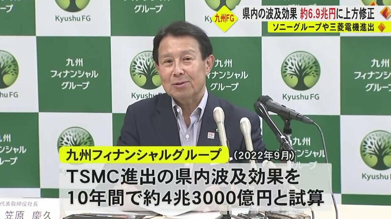 定例会見を行う九州フィナンシャルグループの笠原社長
