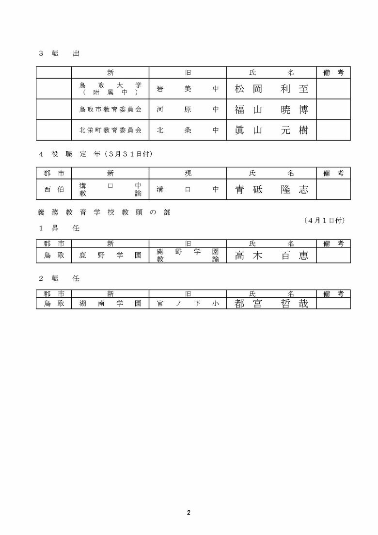 中学校教頭の部（転出・役職定年）義務教育学校教頭の部（昇任・転任）　
