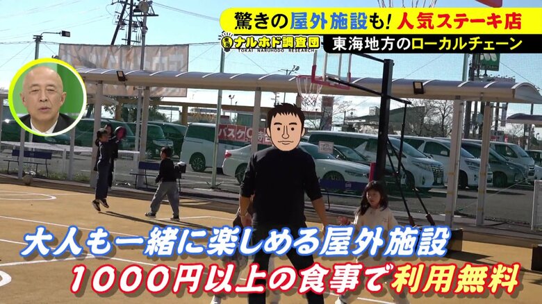 ニュースONE