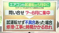 【天気／山形】天気ふりかえり＆エアコン試運転の正しい設定温度は　中村友祐気象予報士の天気予報(1)	