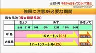 【台風24号】大東島地方・本島地方は2日夜から4日にかけて接近　 