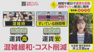 鉄道運賃“変動制”で混雑緩和？ 実質的値上げへの懸念も【ネタプレ社会部】