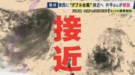 「台風ってツボがある」国が進める“台風をコントロールする”最新研究とは　2050年までに実現目指す　ダブル台風×梅雨前線で関西・九州各地で大雨　豪雨の中の避難の危険性も解説