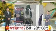 【独自】急展開!2000年「世田谷一家殺害」犯人は現在50代から60代か 最新DNA解析で犯行当時30代の可能性浮上も…立ちはだかる“法制度の壁”