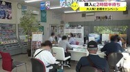 警戒レベルは15日から全解除 「お得キャンペーン」の反響は?課題は?【福井】