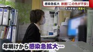 〈新型コロナ〉100件以上のキャンセルに旅館「この先不安」 年末年始は満室も…【新潟】