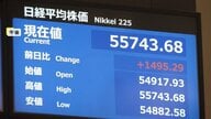 石油備蓄の大規模放出観測で原油先物が下落　日経平均は一時1400円超の上昇