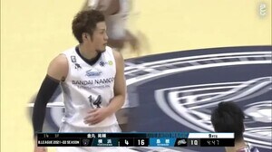 B1・島根スサノオマジック アウェイ横浜戦は最大18点リードも…逆転で敗戦(横浜市)