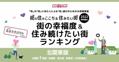 いい部屋ネット「街の幸福度 & 住み続けたい街ランキング2022<北関東版>」発表