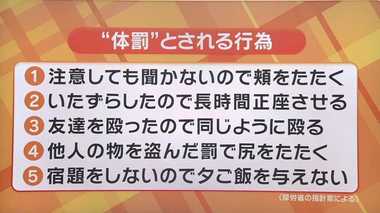 「母親やめたくなる人も増えちゃうかも」…厚労省が示した体罰の指針案に親たちは「線引き難しい」