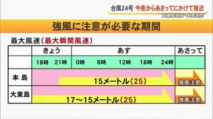 【台風24号】大東島地方・本島地方は2日夜から4日にかけて接近　 