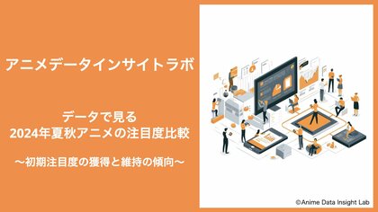 アニメデータインサイトラボ『データで見る2024年夏秋アニメの注目度比較』公開…「ダンダダン」や「アオのハコ」などの話題作品は視聴者との新たな接点創出も鍵に