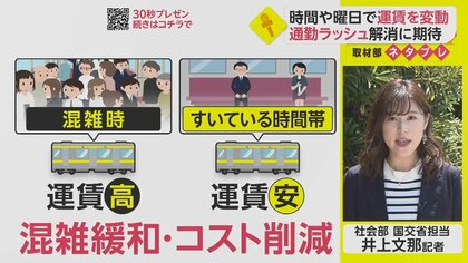鉄道運賃“変動制”で混雑緩和？ 実質的値上げへの懸念も【ネタプレ社会部】
