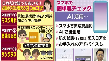 5月でもピーク時の約8割の強さ…「紫外線対策」医師が指摘する“3つのポイント”とプロに聞いた最新グッズ【愛知発】