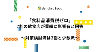 「食料品消費税ゼロ」7割の飲食店が業績に影響有と回答～対策検討済は2割と少数派～