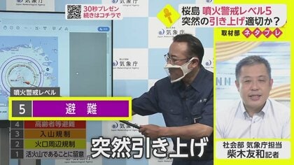 大規模噴火兆候なしでも警戒レベル最大5の理由　7月の桜島噴火【ネタプレ社会部】