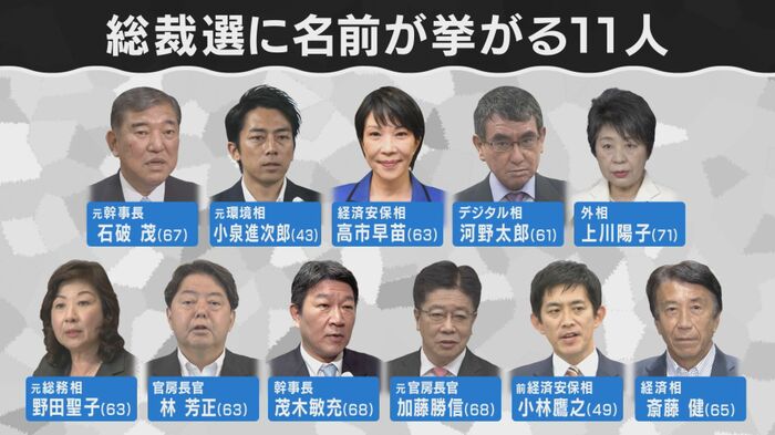総裁選に名前が挙がる11人