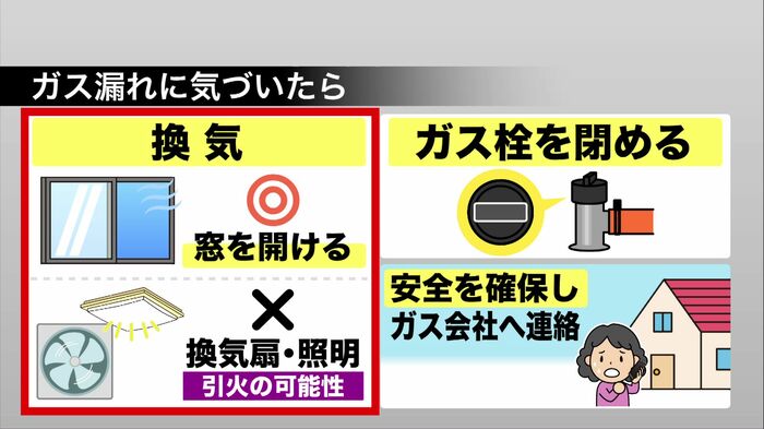 ガス漏れに気づいた時の対処法