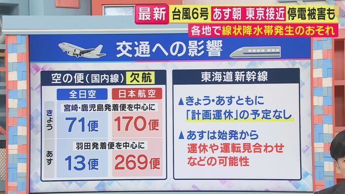 交通機関への影響（関西テレビ「旬感 LIVEとれたてっ！」より）