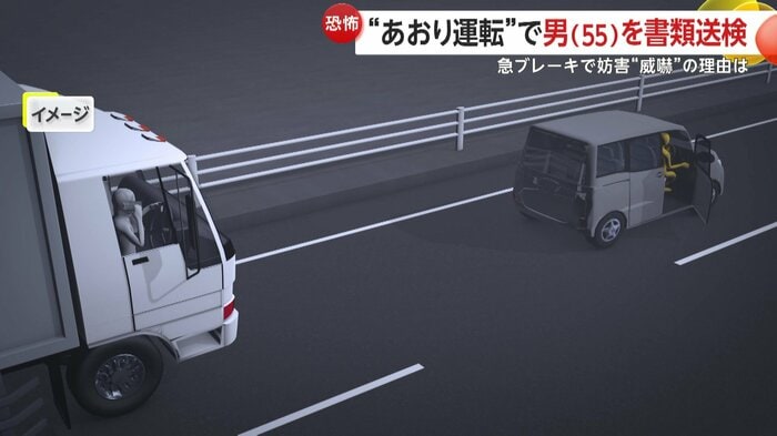 トラックの運転手の挙動に逃げ出した軽自動車（イメージ）