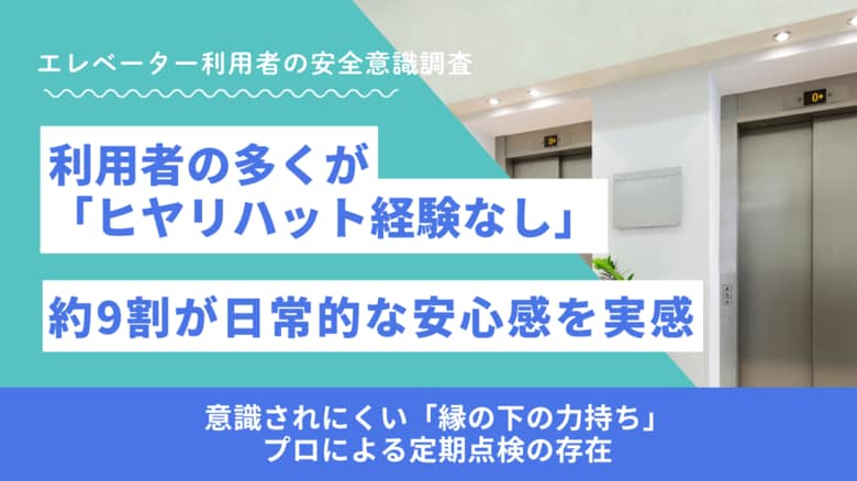 エレベーター利用者の多くが「ヒヤリハット経験なし」、約9割が日常的な安心感を実感。その陰に「縁の下の力持ち」=専門家による定期点検の存在が。 ~エレベーターの安全に関する意識調査を実施 スマテン調べ~