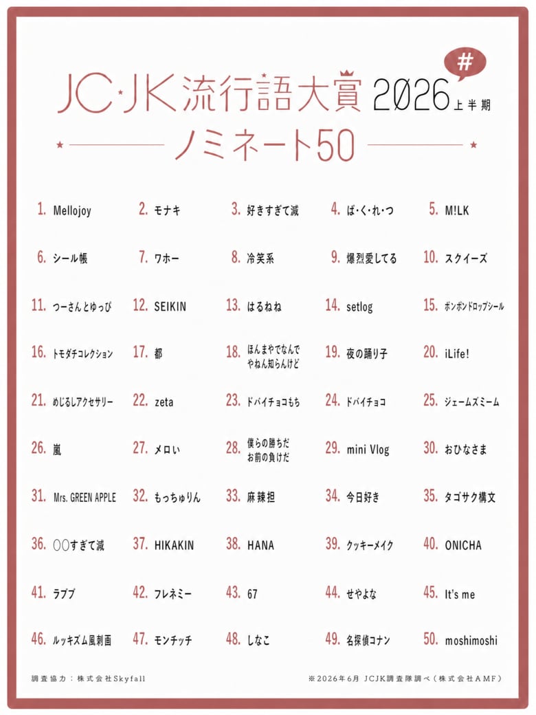 JC・JK流行語大賞2026上半期 ノミネート50語を発表