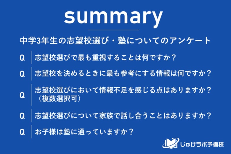 中学3年生の保護者アンケート結果!進学実績と交通の便が志望校選びの決め手に