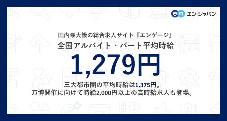国内最大級の総合求人サイト『エンゲージ』アルバイト・パート募集時平均時給(2025年1月度)