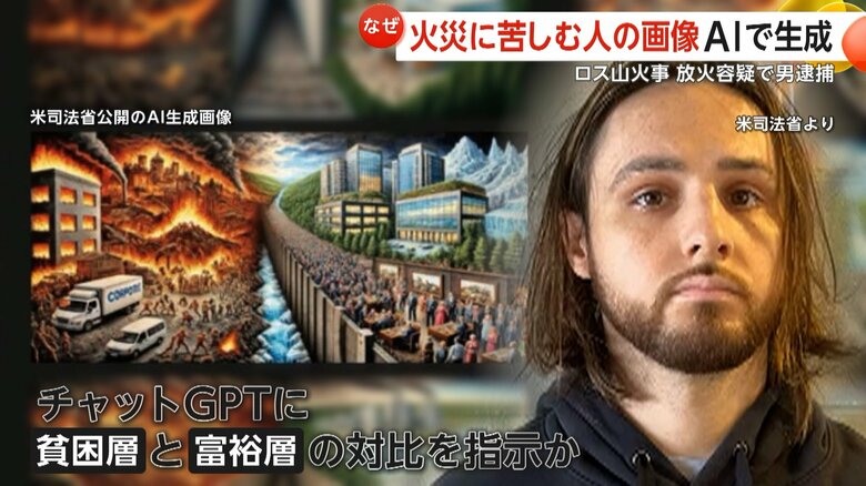 “ロス史上最悪”大規模火災…放火容疑でウーバー運転手の29歳男を逮捕　火をつけ自ら通報し消火活動を撮影か　火災画像をAI生成…計画的犯行か　｜FNNプライムオンライン