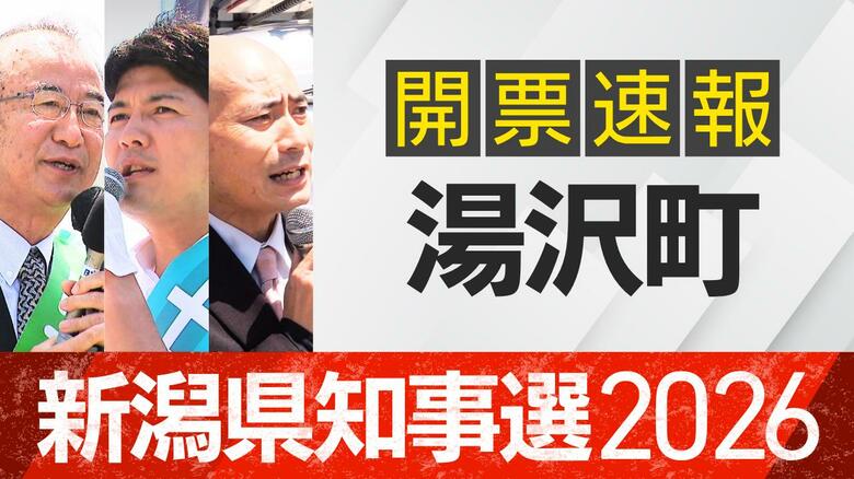 【開票速報】新潟知事選　湯沢町・開票率100％　花角氏が土田氏・安中氏に大差｜FNNプライムオンライン